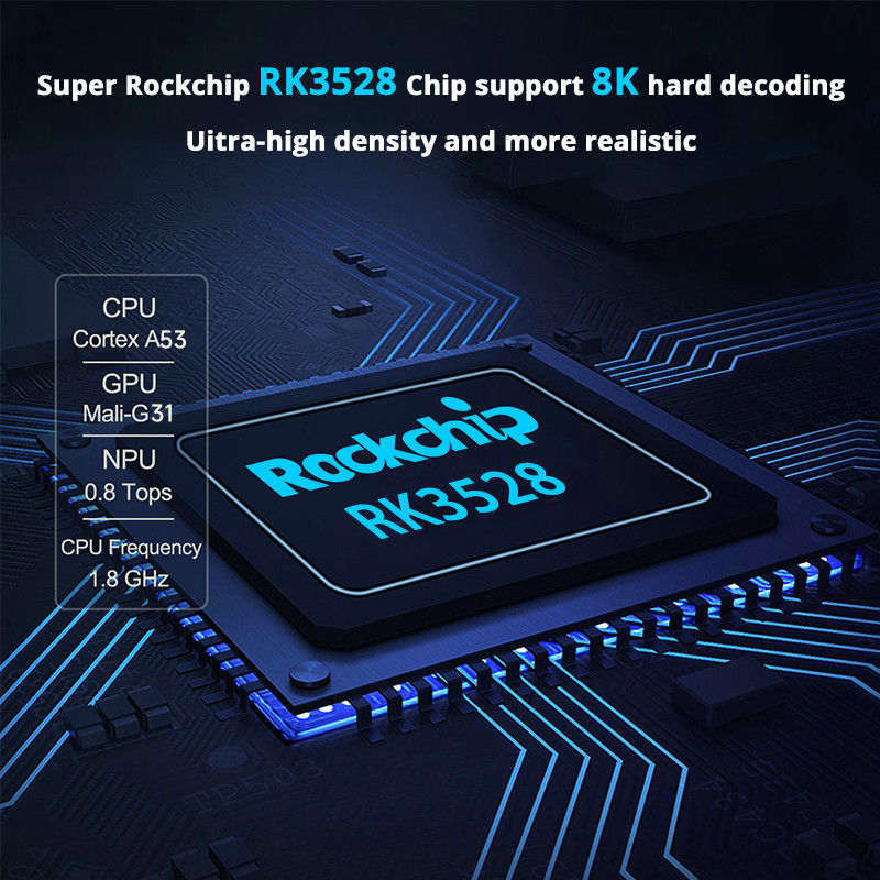 4GB DDR4 RAM 10 Bit Smart TV Box M96 Mini مع H.265 4K 75fps فك تشفير الفيديو